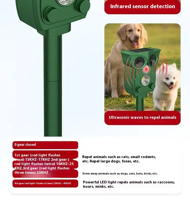 Fashion Outdoor Infrared Solar-powered Animal Repeller