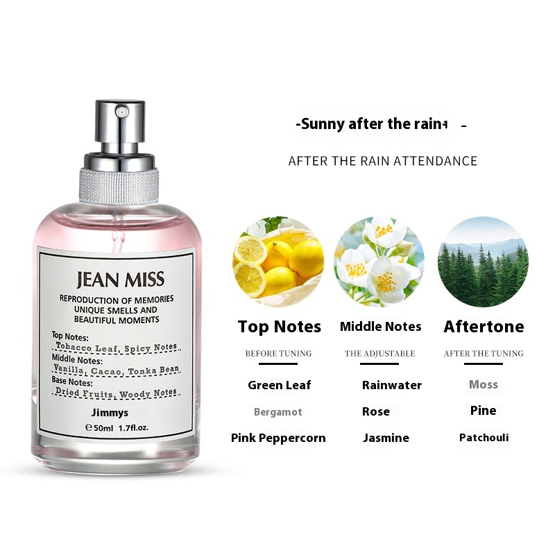 https://oss-cf.cjdropshipping.com/product/2025/06/16/07/0036584f-90b2-4870-9094-52c41ca0a8cc_trans.jpeg