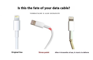 Քառակուսի պաշտպանիչ պատյան USB մալուխի համար
