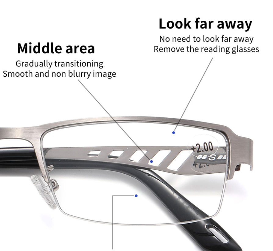 Fashion Color Changing Multi-focus Presbyopic Glasses - Image 4