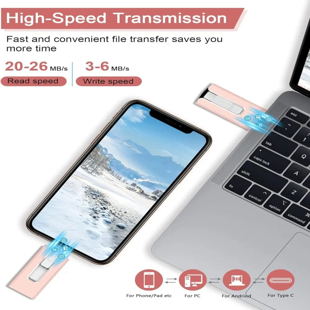 Multifunctional 2T High Speed Thumb Drive 1T Mobile Phone