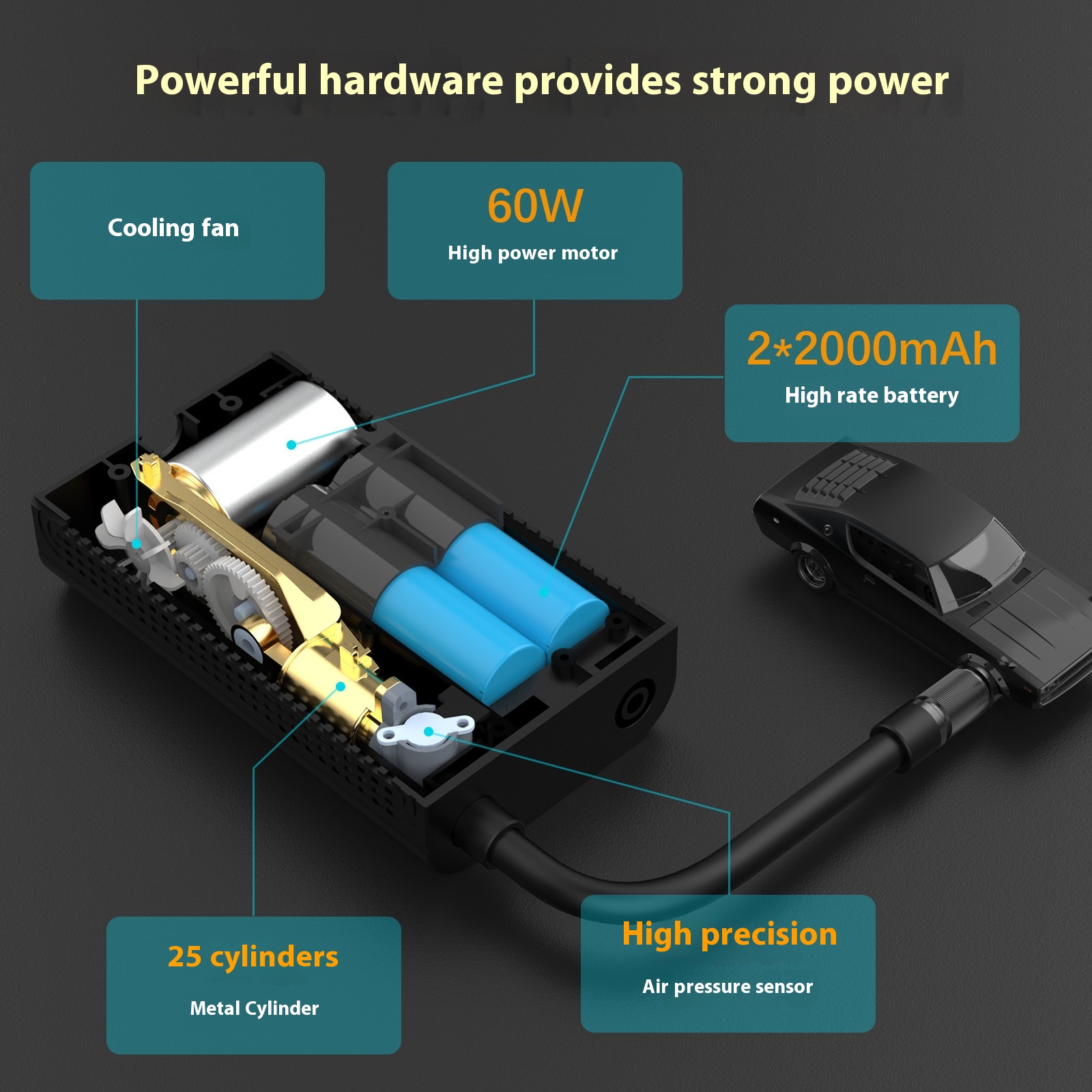 Car Inflatable Fast Intelligent Motorcycle Bicycle Intelligent Automatic Mini - Image 4