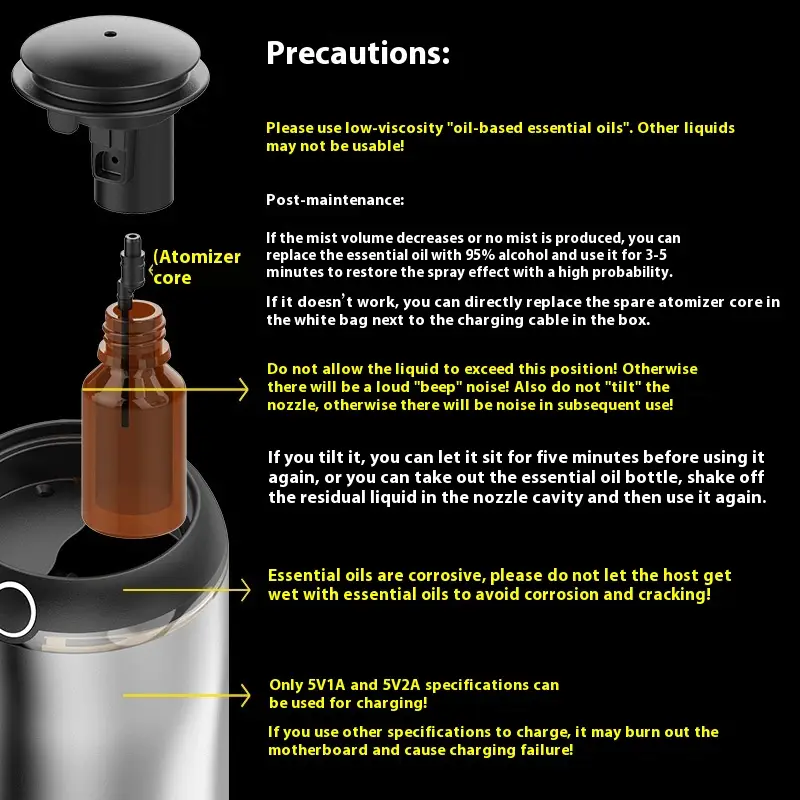 Rechargeable Two-fluid Household Car Aroma Diffuser