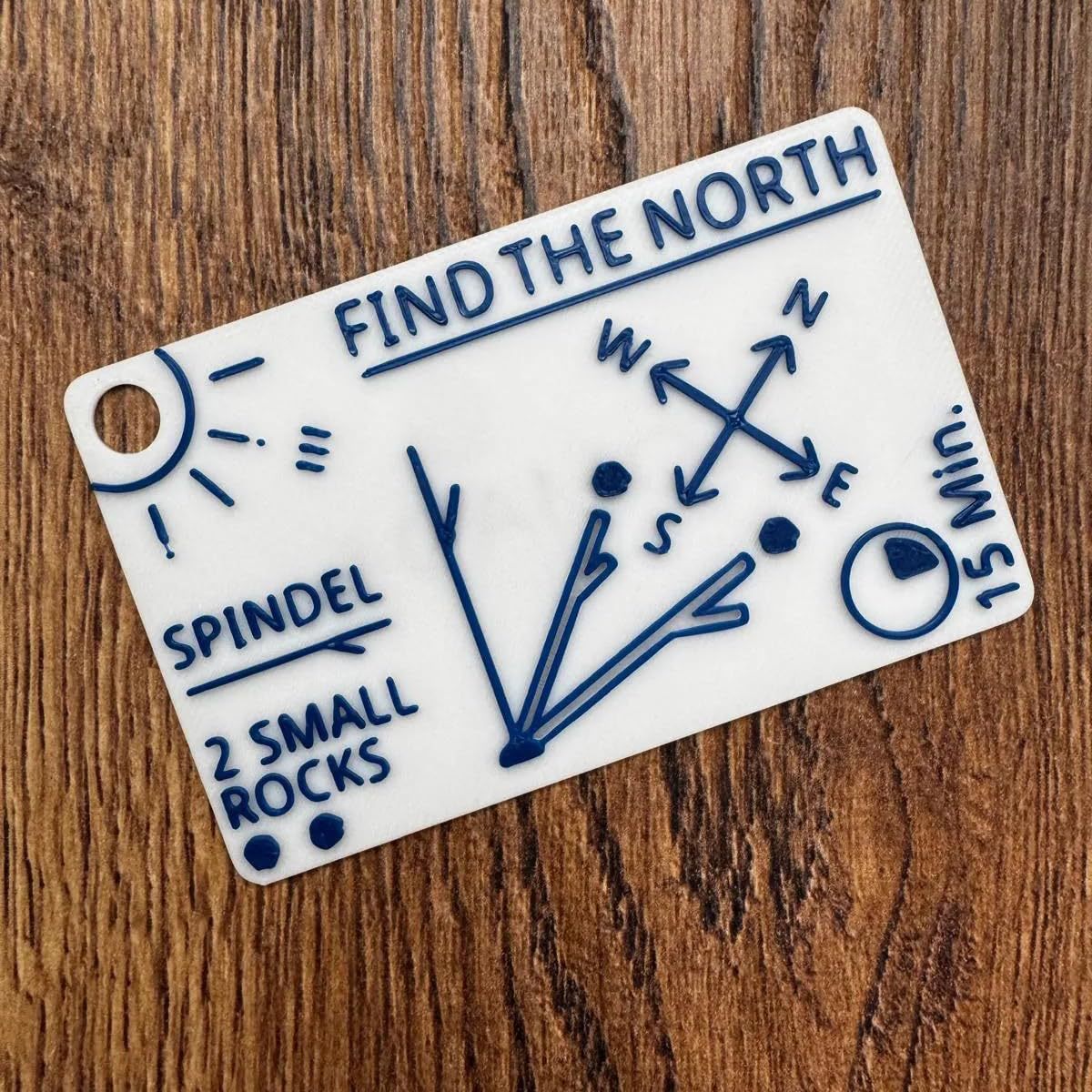 Outdoor Survival Guide Card Navigation