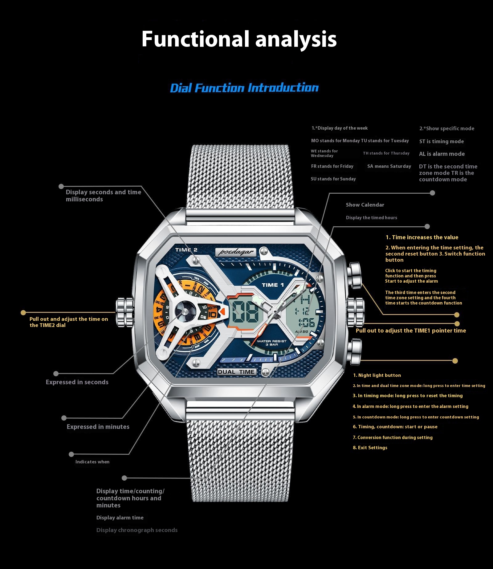 Multifunctional Waterproof Luminous watch for men
