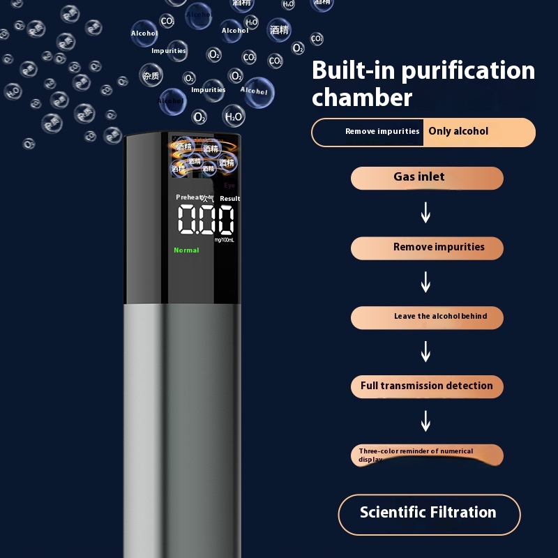 Portable Alcohol Tester Breath Electronic English Version
