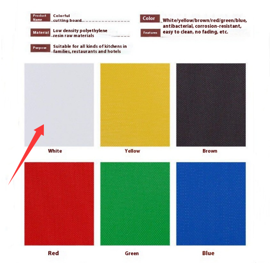 PE Mildew proof And Tasteless Color Chopping Board Sushi Plastic Cutting Board White - Shop at LoveMi