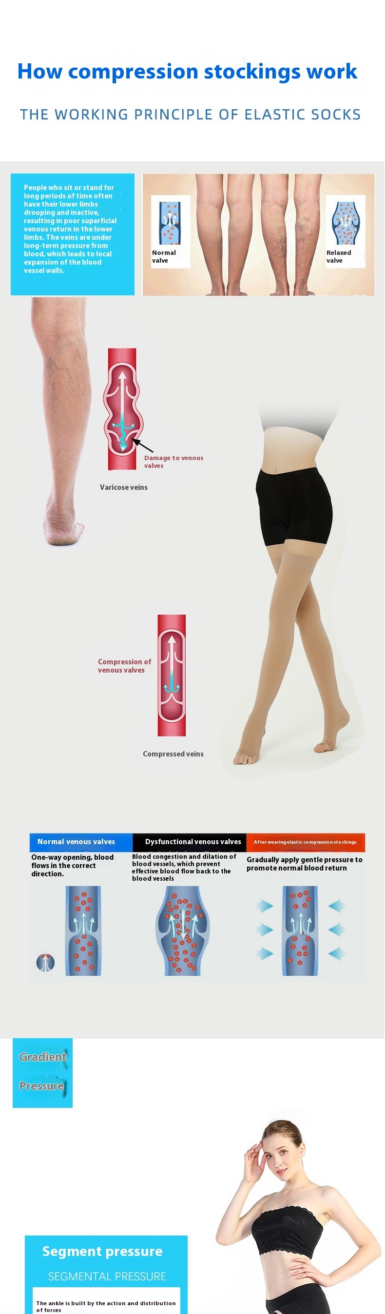 Long tube compression socks for women