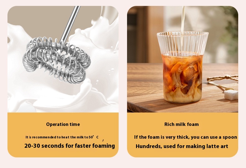 Milk Frother in Kitchen