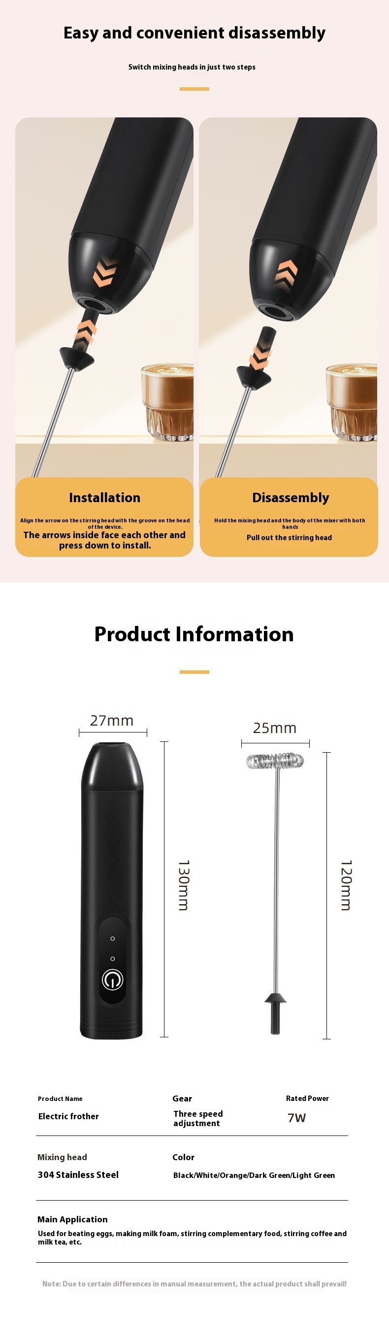 Using coffee frother
