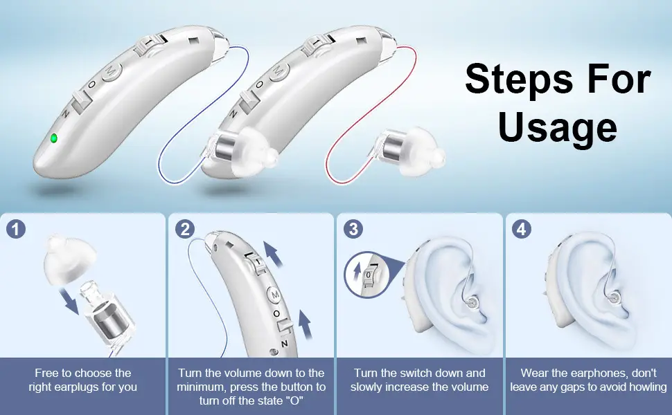Hearing Aid Elderly BTE Sound Amplifier