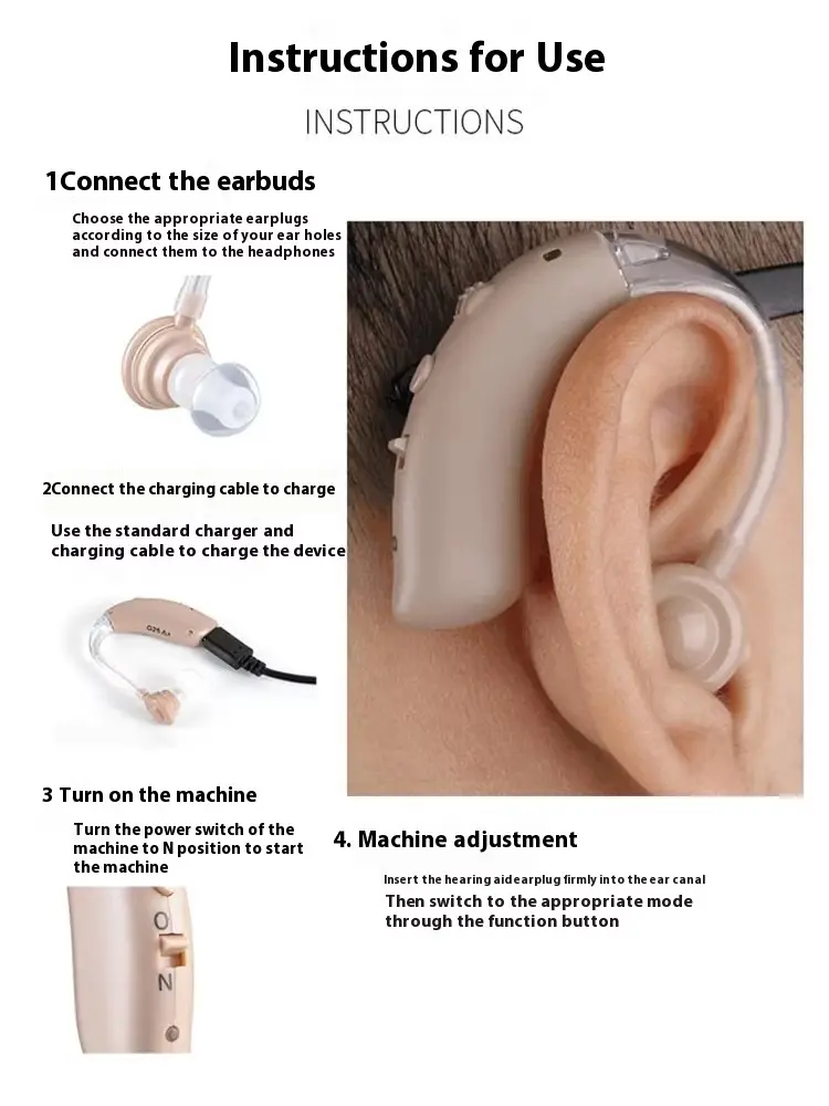 Elderly Rechargeable Hearing Aid Dual-machine Deaf Wireless Ear Back
