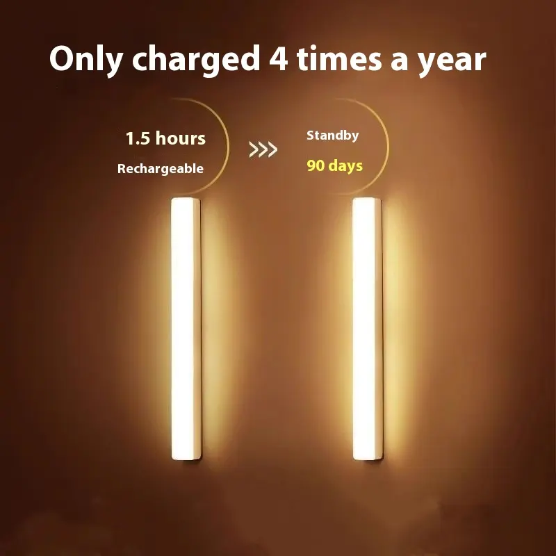 Light Up And Charge Infrared Sensor Lamp
