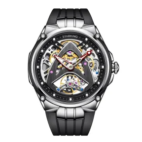 Detailed Watch Profile