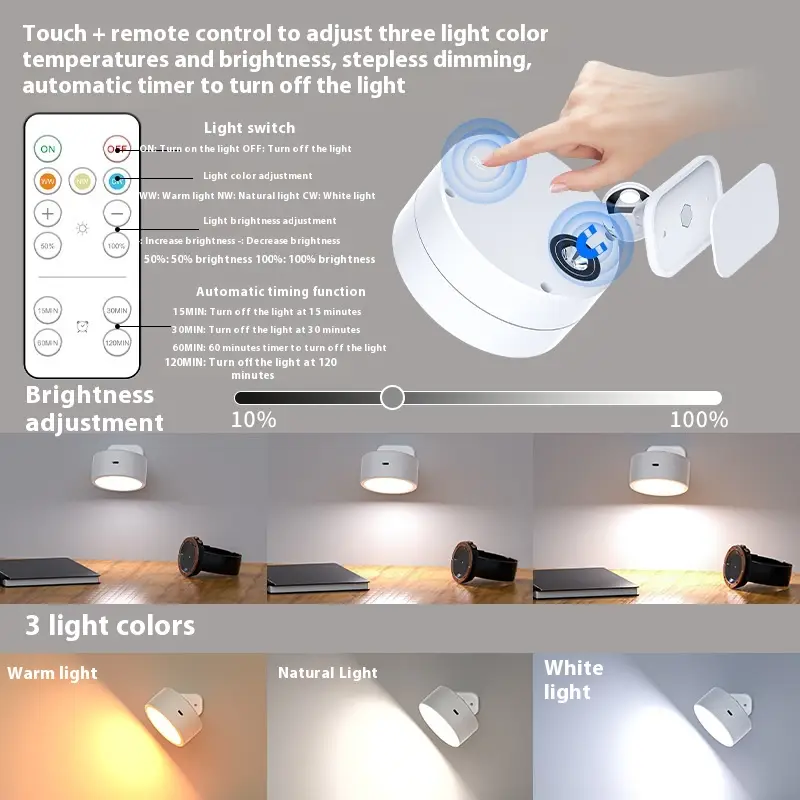 Home Ornaments Lighting Round Rotatable Bedside Wall Lamp
