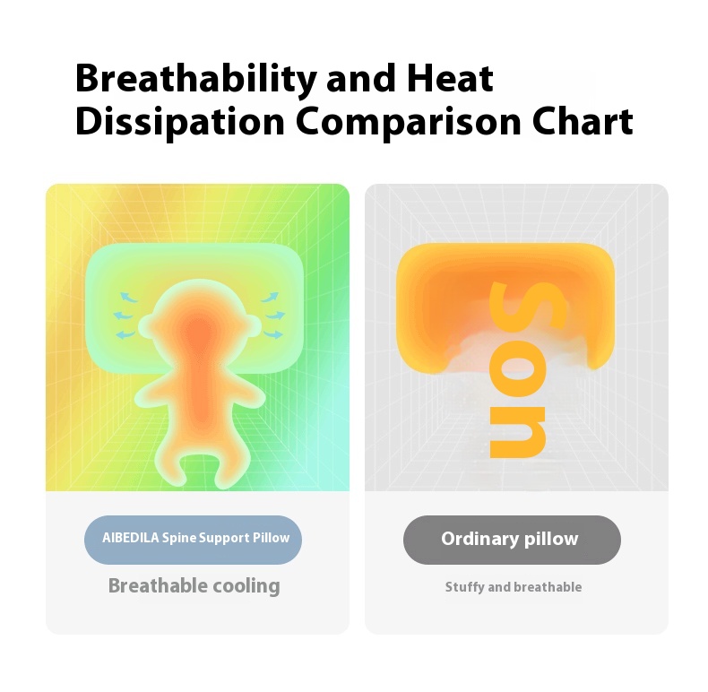 Children’s Partition Neck Pillow 