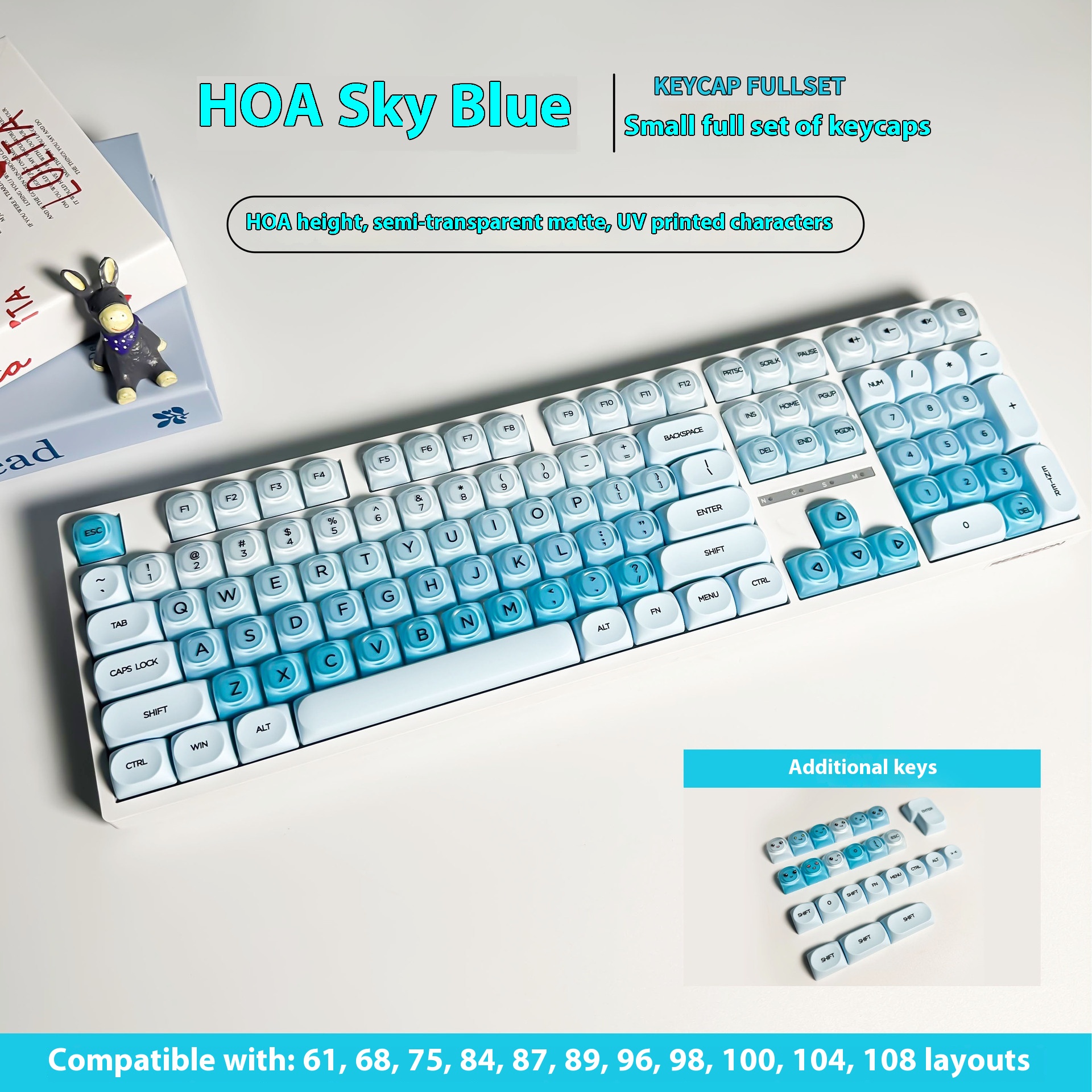 Liquid Foundation Small Full Set Boxed Fit Mechanical Keyboard Keycaps