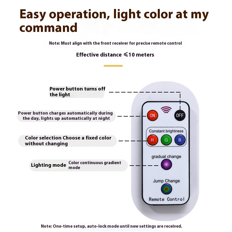 Solar Color Spotlight Courtyard Outdoor Lamp
