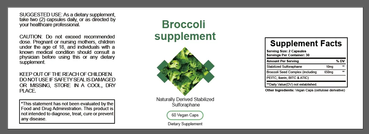 Broccoli capsules