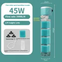 45W