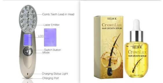 Hair Growth Serum - Set