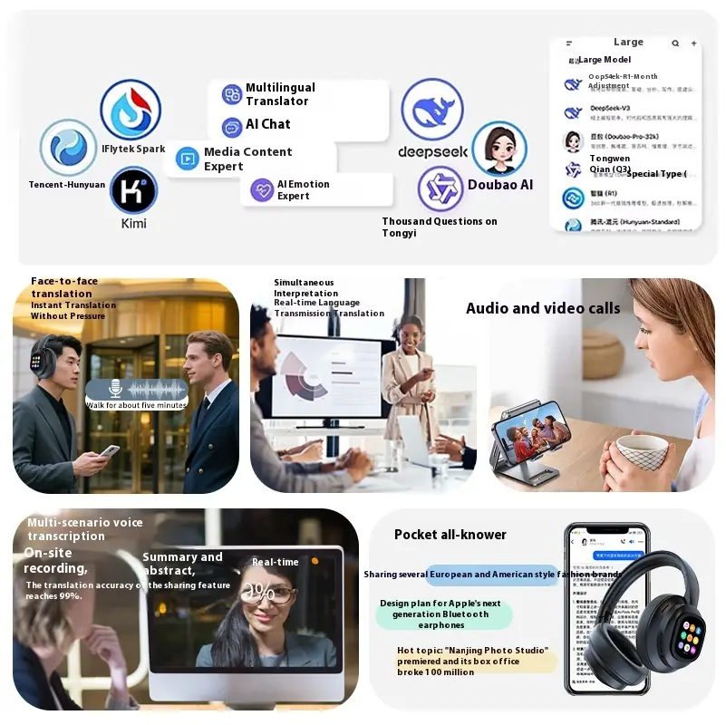 Modern X1pro Bluetooth Headset Non In-Ear Wireless Universal