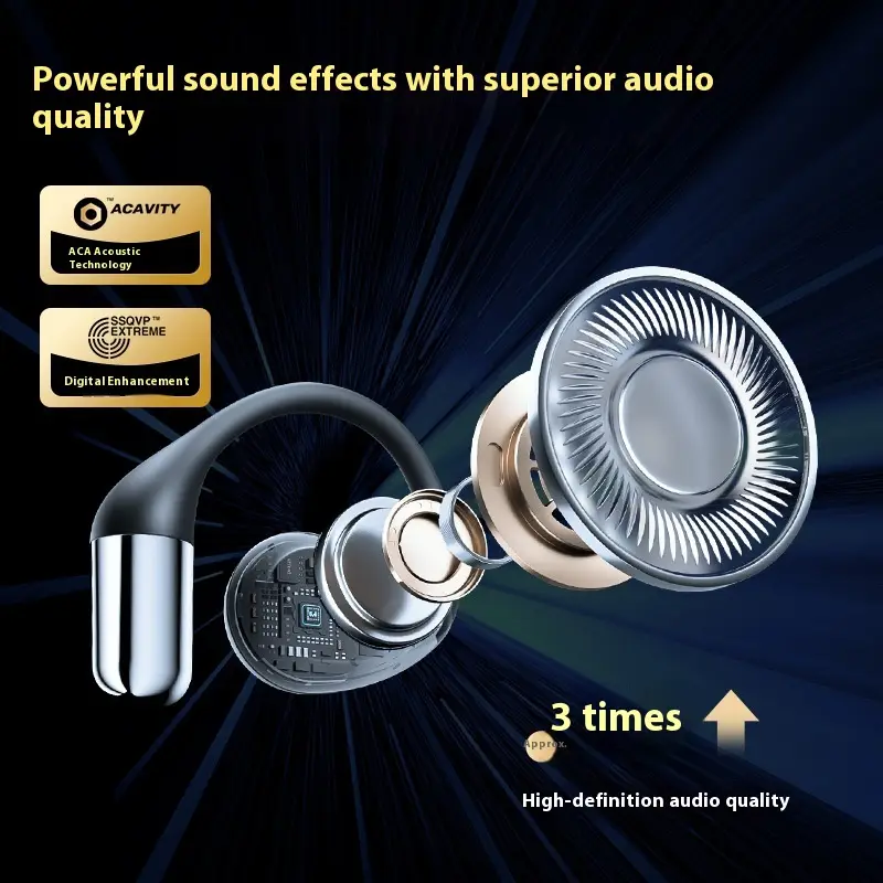 Bluetooth X5S Ear-mounted Comfortable Wear AI Translation Headphones
