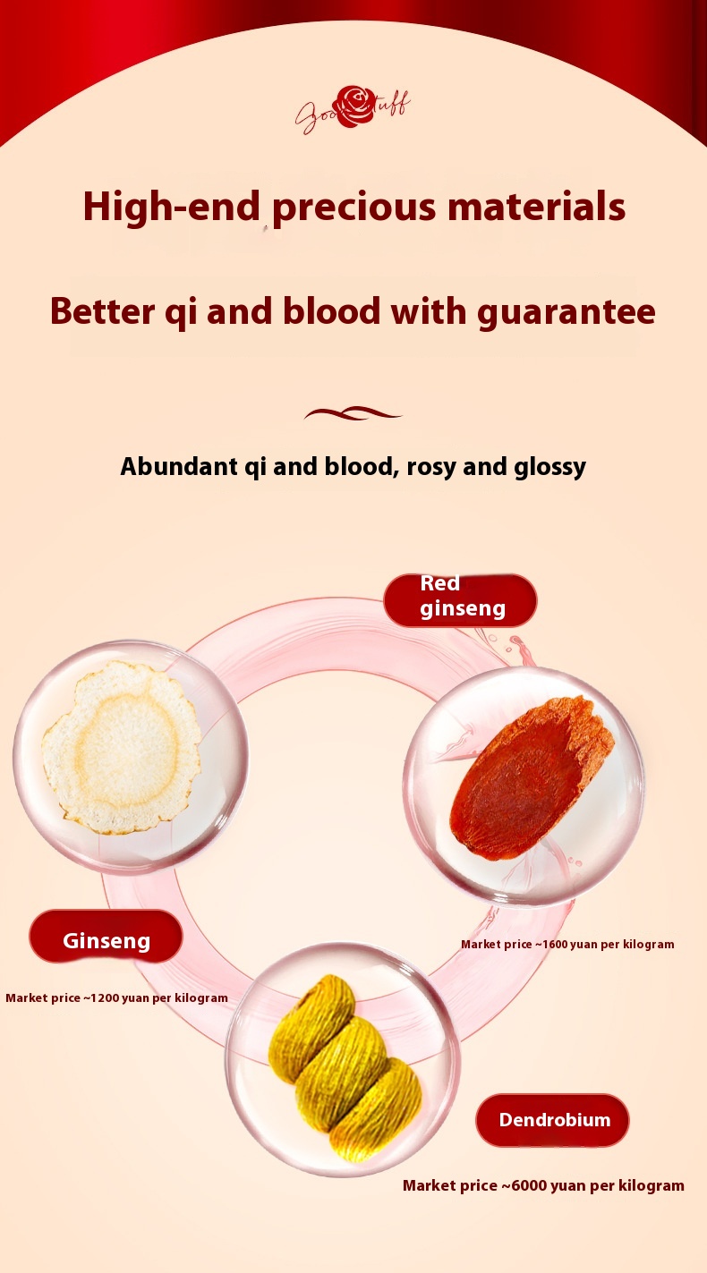 Anti Aging-Beauty Tea