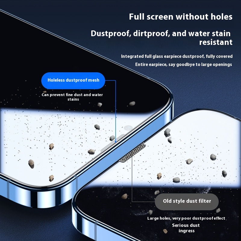 Tempered Non-porous Dustproof Anti-peep Film