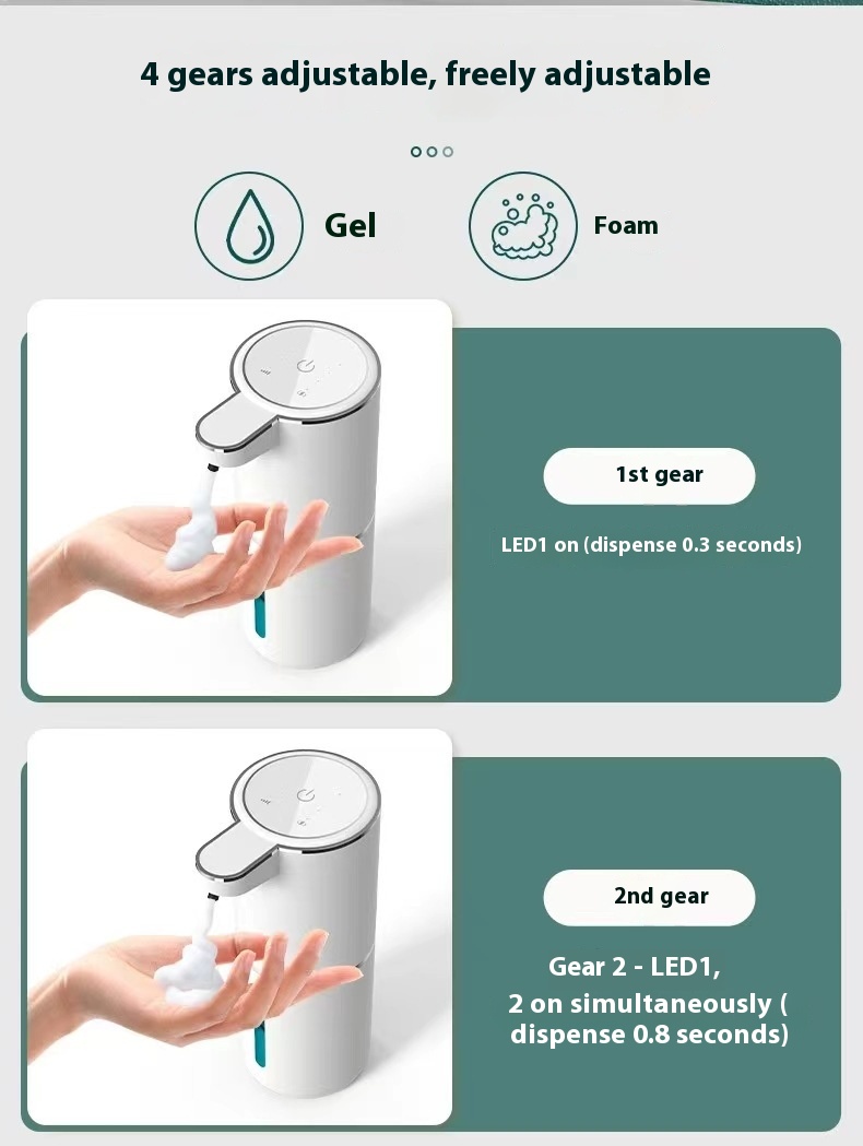 Smart Inductive Soap Dispenser Desktop Foam Electric Bubbler