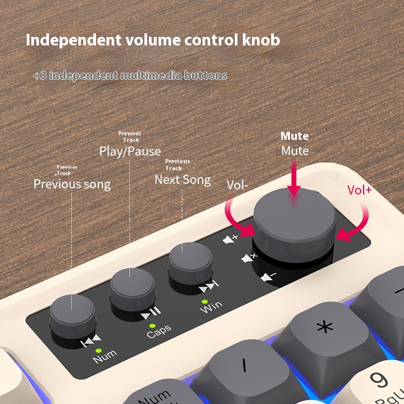 E-sports Games Keyboard And Mouse Set Mechanical Feeling Computer Key Mouse