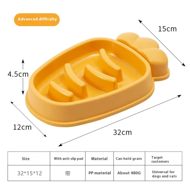 Radish Dog Slow Food Anti tumble Pet Bowl Mango Yellow - Shop at LoveMi