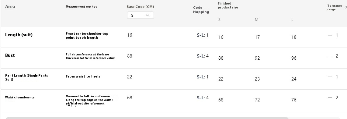 Buy Women's Clothing Online | Buy Trending Dresses for Women