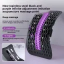 Lumbar Plate Black And Purple