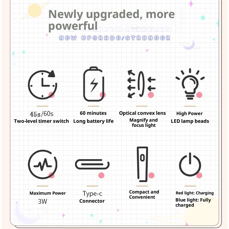 Small Portable Handheld Hot Lamp Phototherapy Machine Power Storage Design 4
