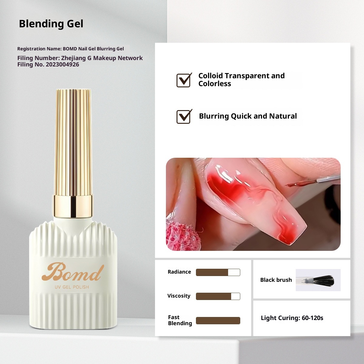 Construction Of Nail Polish Adhesive By Smudging Of Primer And Seal Coat 17