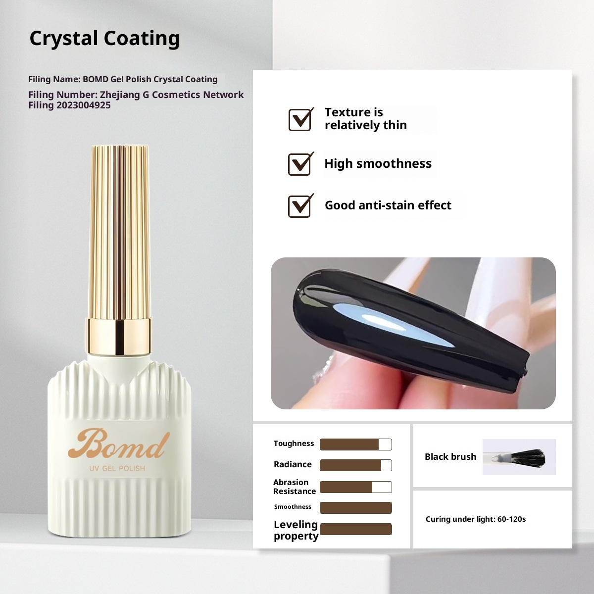 Construction Of Nail Polish Adhesive By Smudging Of Primer And Seal Coat 7