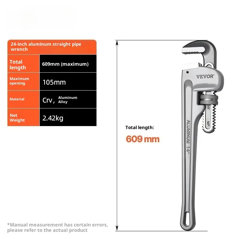 Multifunctional Universal Water Pipe Pliers Wrench