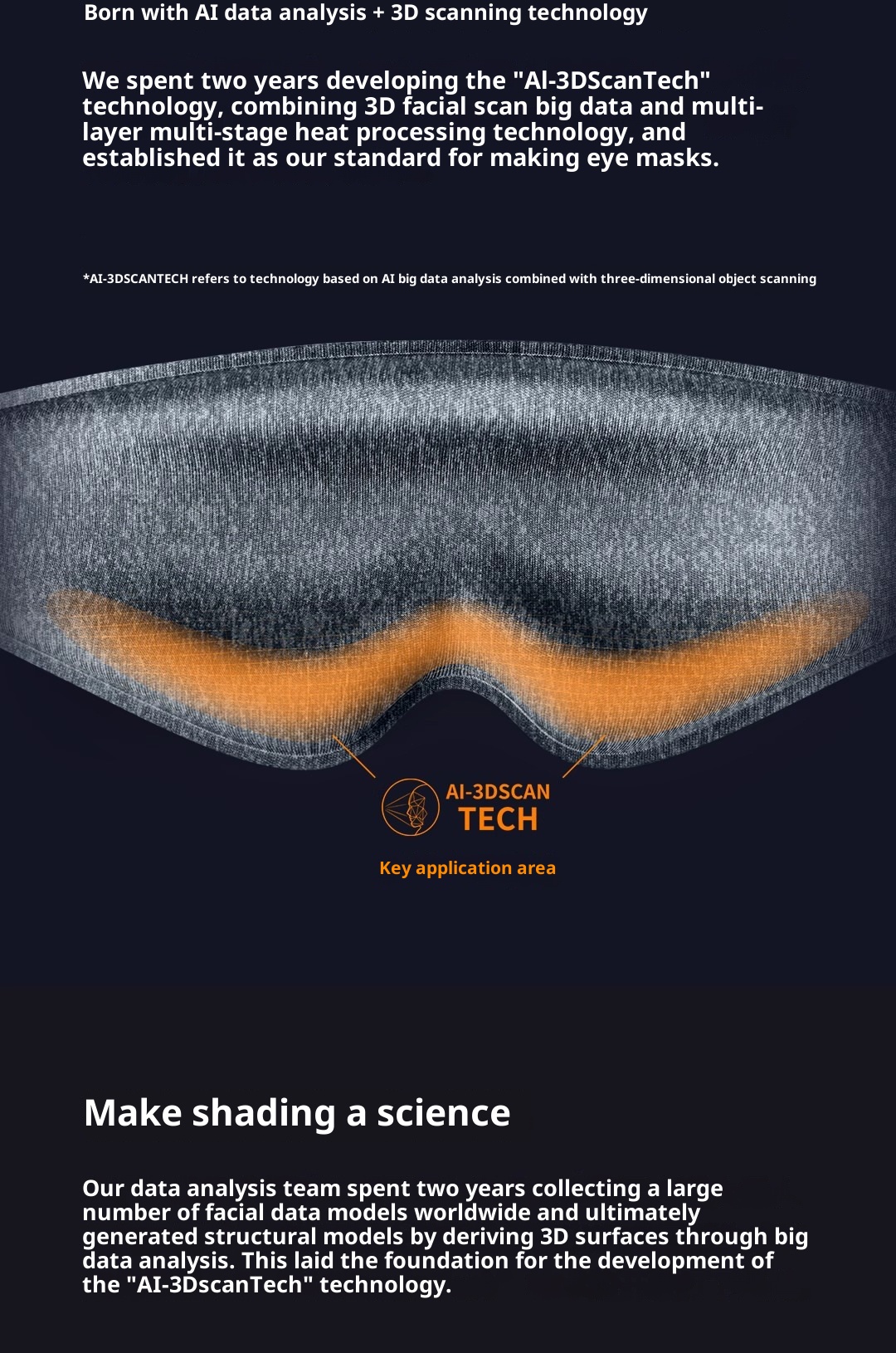 3D Contoured Sleep Mask