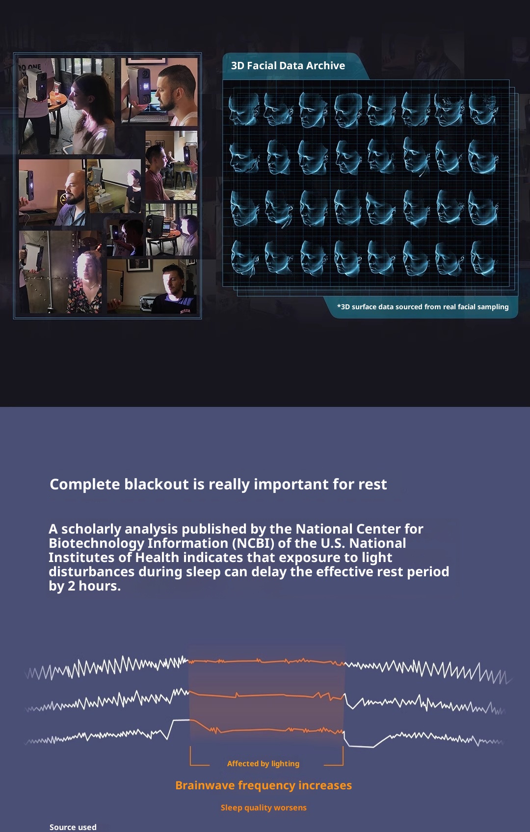 3D Contoured Sleep Mask