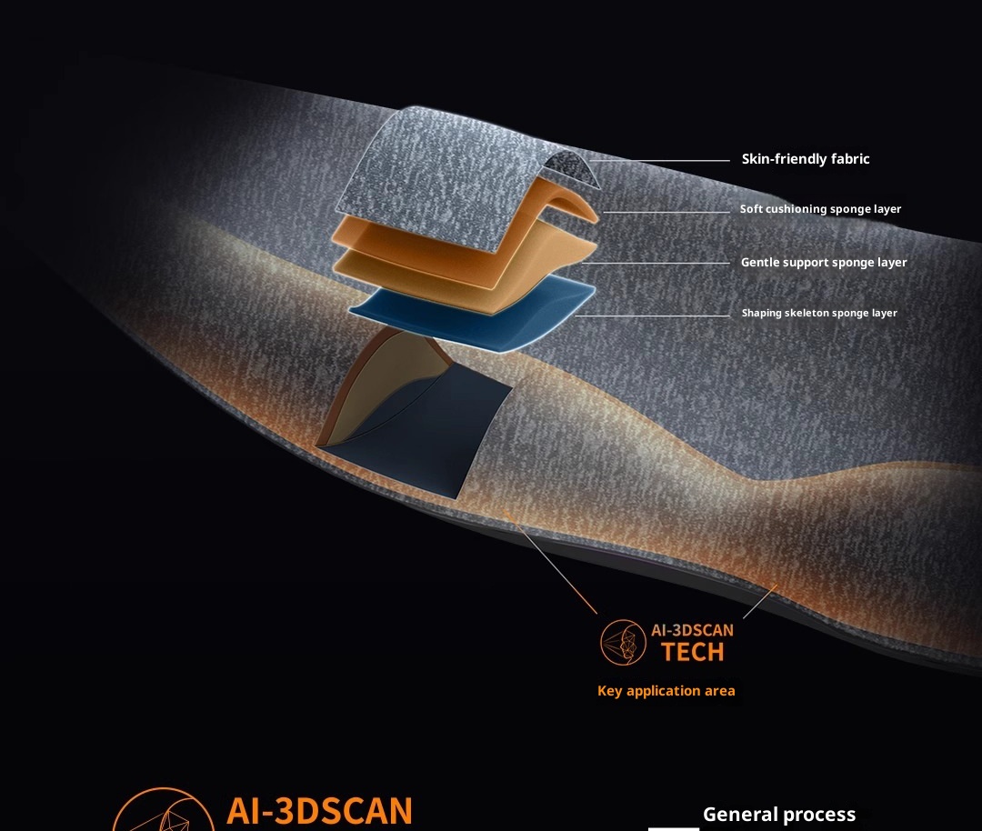 3D Contoured Sleep Mask