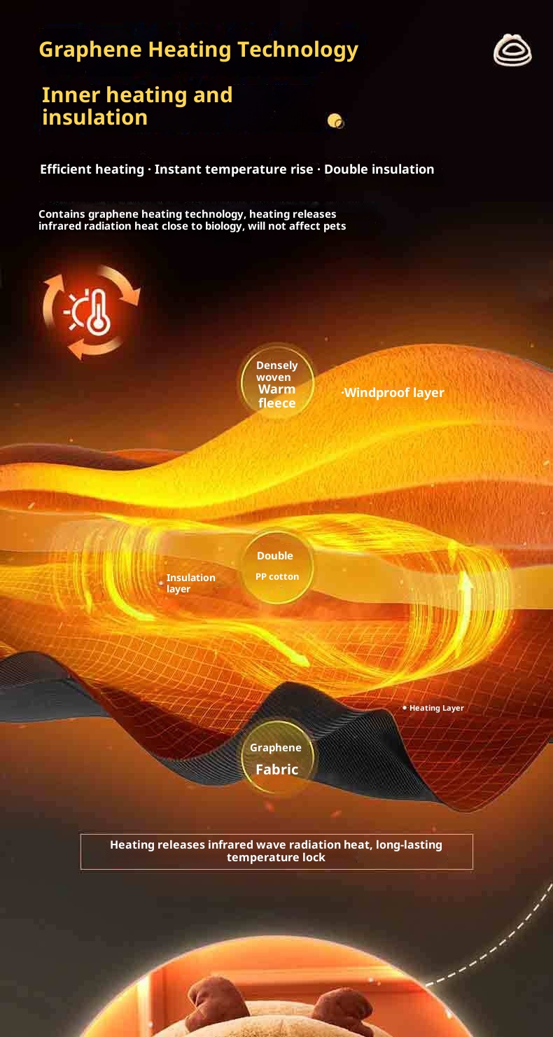 Semi-closed Graphene Material Warm Kennel