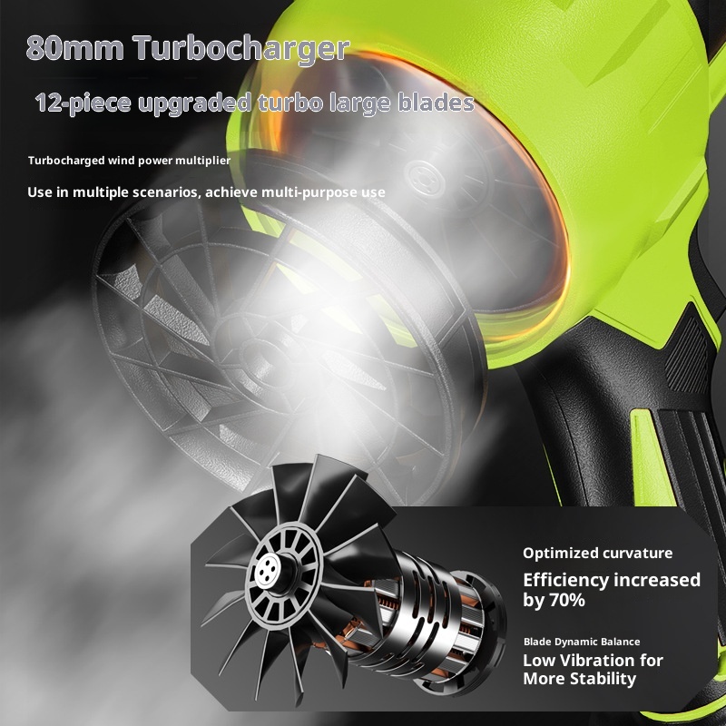 Storm Machine Industrial-grade Strong Hair Dryer