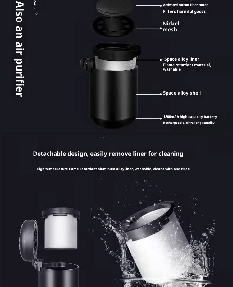 Creative Car Ashtray Air Purifier EX-STOCK Canada