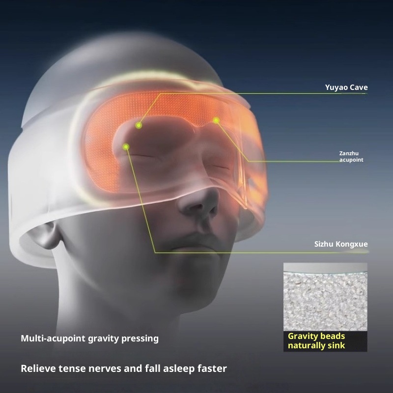 Surround Gravity Eye Mask