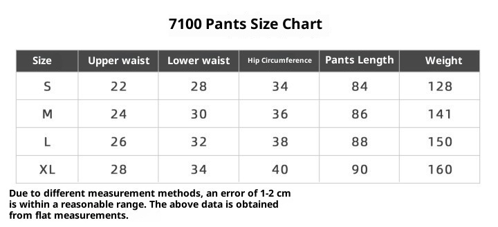 Buy Women's Clothing Online | Buy Trending Dresses for Women