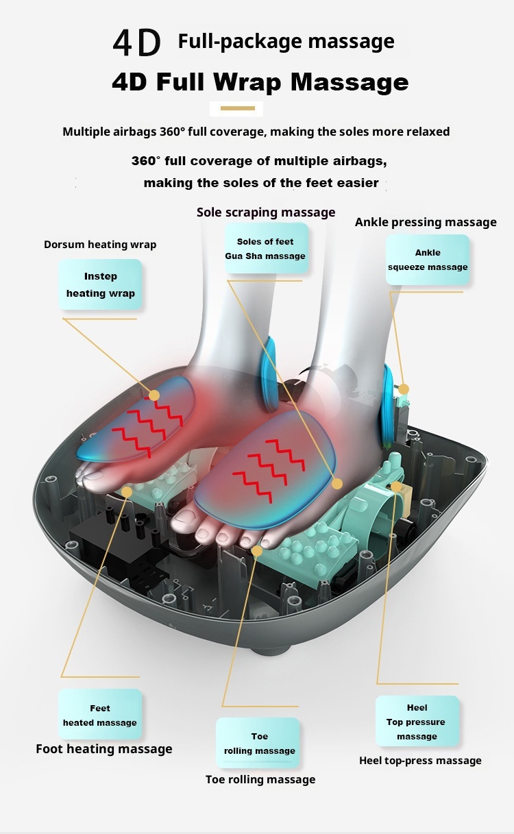 Fully Wrapped Foot Massager Heated Foot Massage Machine Befd0062 6044 42f7 A631 3c8282a93fbc Trans