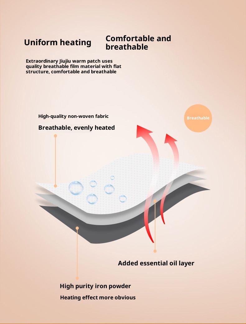 English Self-heating Body Warming Warmer Pad image 5