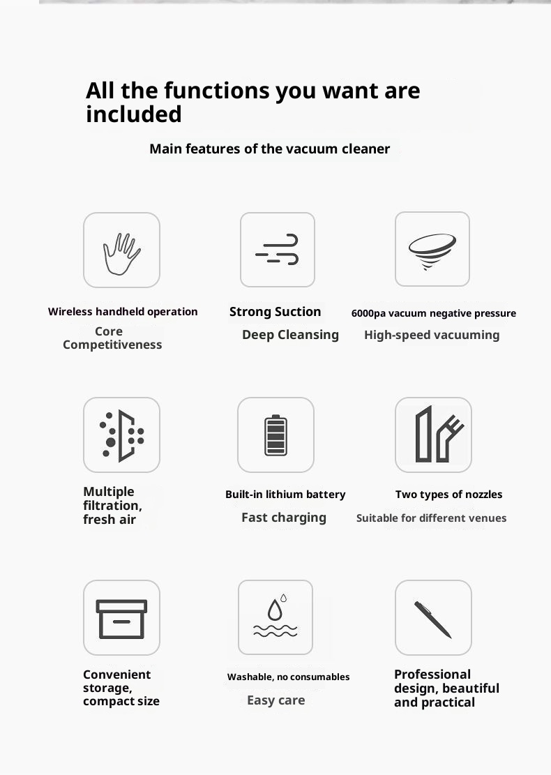 Vacuum Cleaner Wireless Portable Dust Collector Vehicle-mounted Home Use Large Suction Hand-held Cleaning Koalakits36