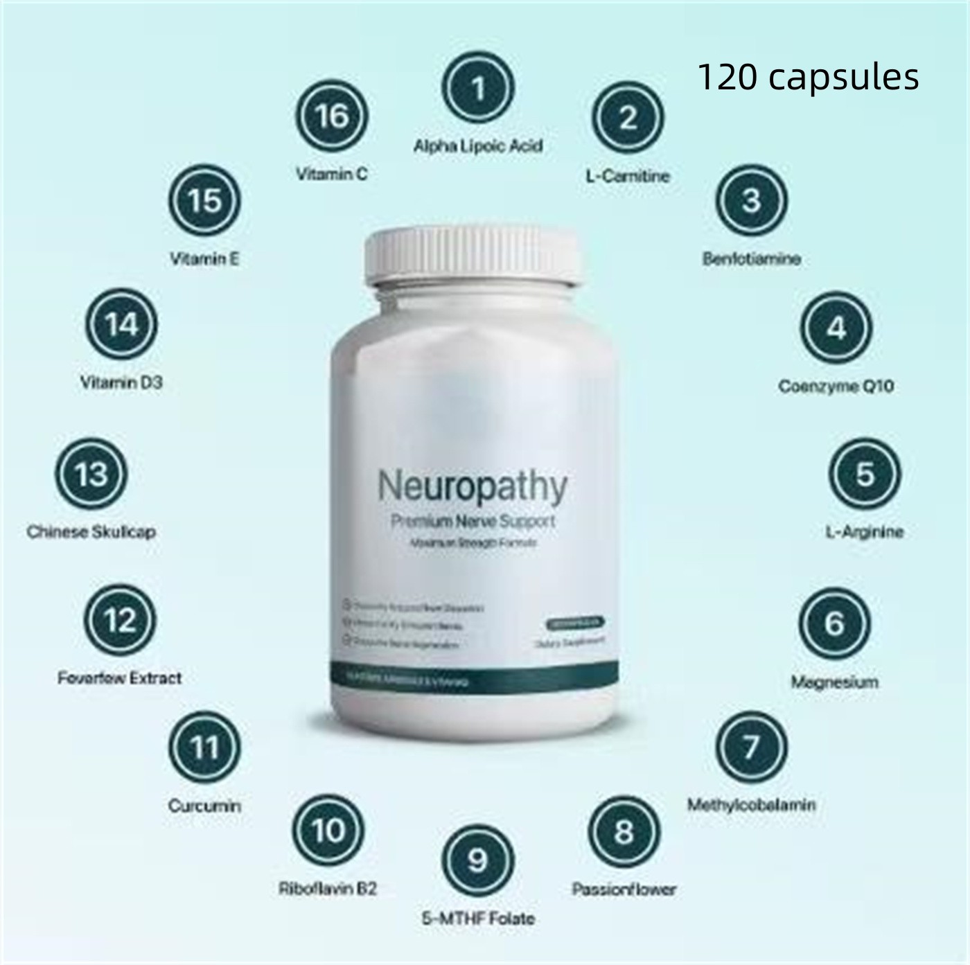 Neuropathy Supplement 120 Capsules - Shop at LoveMi
